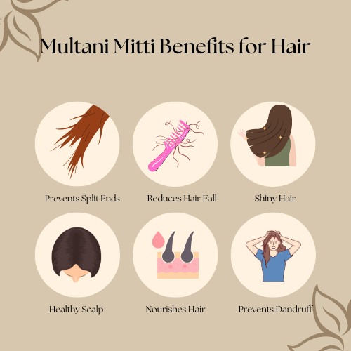 Haircare Benefits